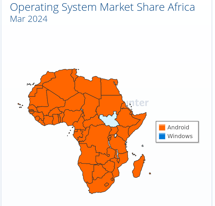 Operating System Market Share Africa - Mar 2024