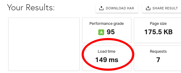 TM speed for UK