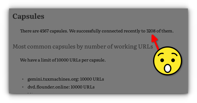There are 4567 capsules. We successfully connected recently to 3208 of them.