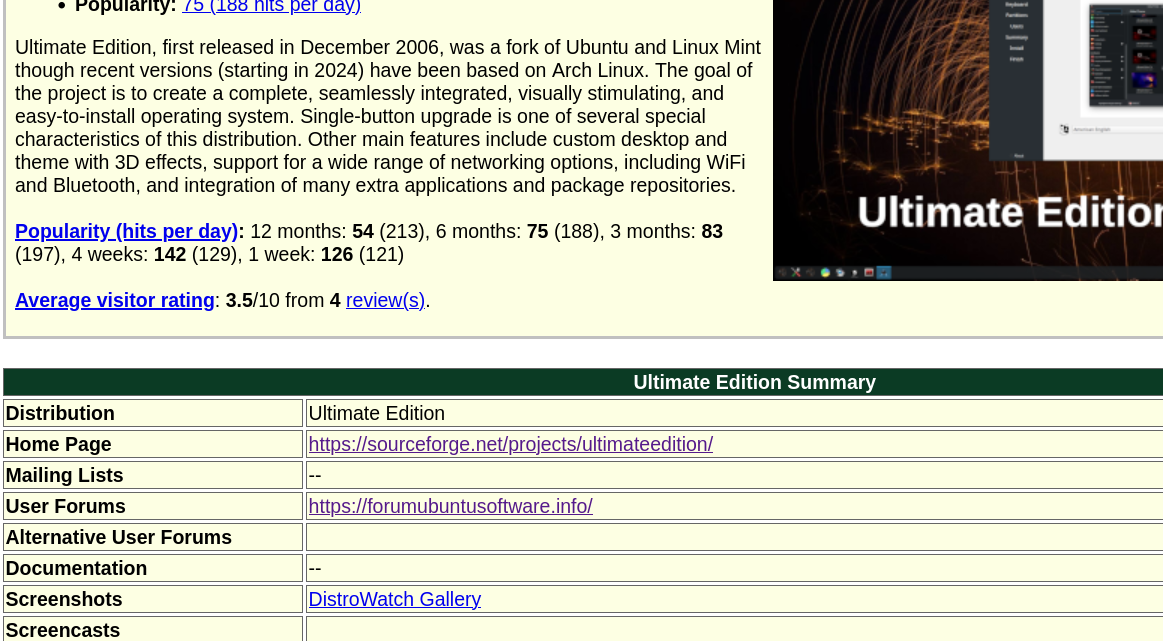 Ultimate Edition in DW