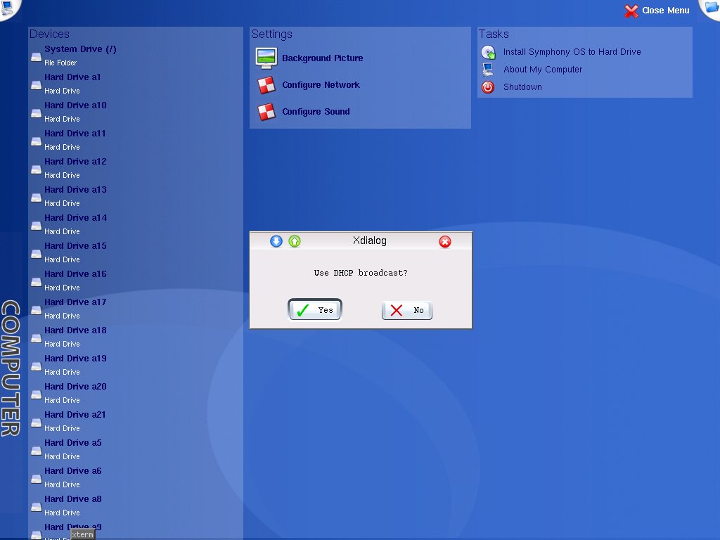 confnet