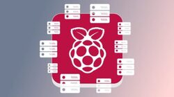 10 Best Self-Hosted Apps for Your Raspberry Pi