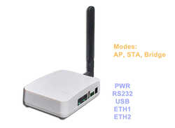 AP7688-WHM WiFi HaLow gateway