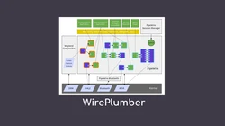 WirePlumber 0.4.13 released