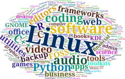 Linux Software World Cloud