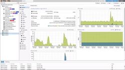 proxmox 7.4