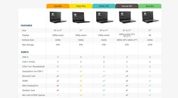 new System76 laptops