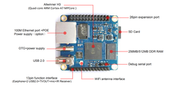 WuKong Board H3 Zero peripherals