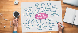 mind mapping ideas work with person thinking