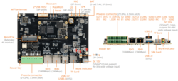 AIO-3562JQ interfaces