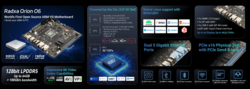 Orion O6 main features