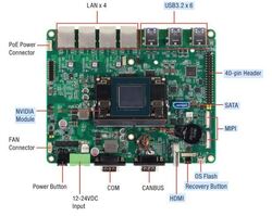 NV8600-Nano AI Developer Kit Front View