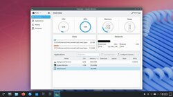 Overview system monitor