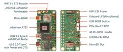 Cubie A7Z Peripherals