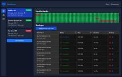 PostgreSQL backup tool with support for MySQL and MongoDB