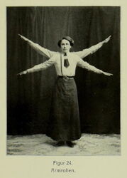 Schwedische Haus-Gymnastik nach dem System P.H. Ling