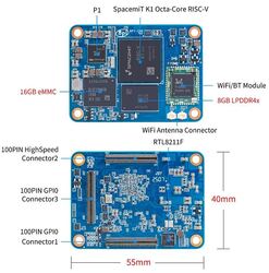 Banana Pi BPI-CM6