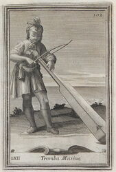 Science of acoustics