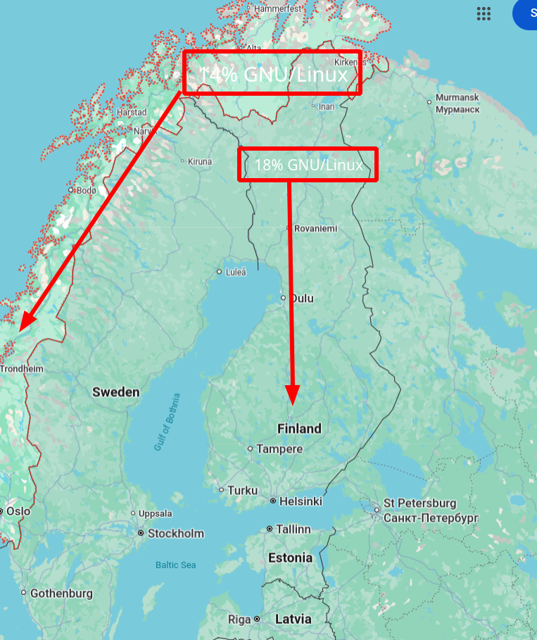 Finland 18% GNU Linux, Norway 14% GNU Linux