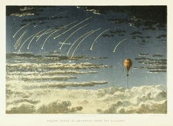 Falling stars as observed from the balloon.