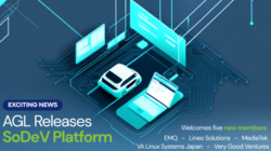 SoDeV reference platform