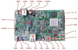 R-Car V4H SBC top view