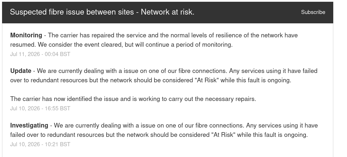 Suspected fibre issue between sites - Network at risk.