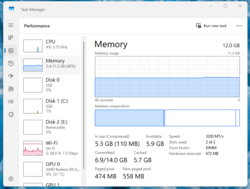 Task Manager