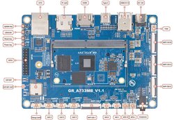 G733 development board