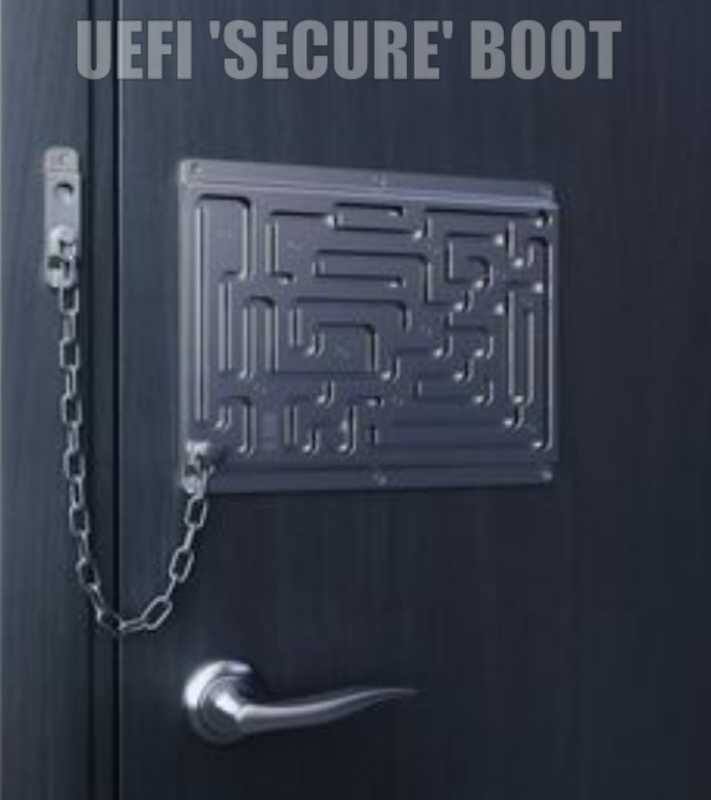 UEFI 'Secure' Boot: locked door
