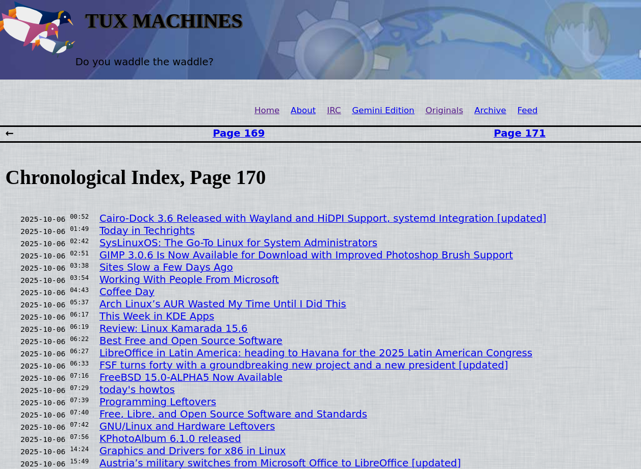 tuxmachines Chronological Index
