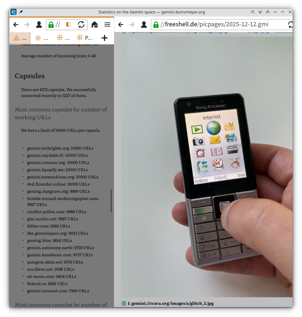 Gemini Protocol ranks