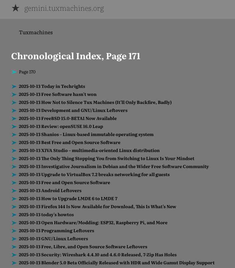 tuxmachines Chronological Index