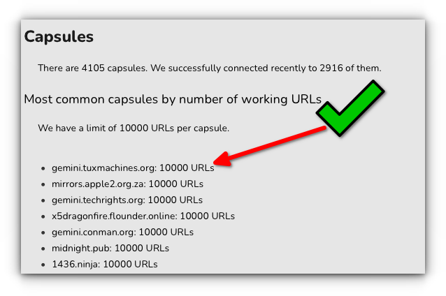 Most common capsules by number of working URLs