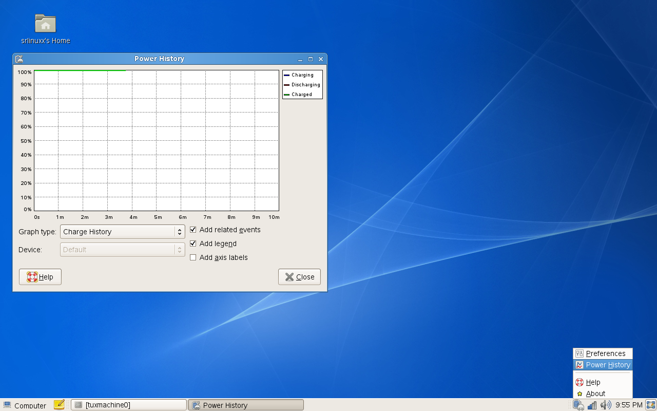 gnome4