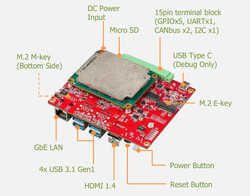 EXMU-X261 specifications