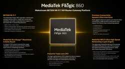 MediaTek Filogic 860