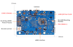 OrangePi 5 Ultra bottom view