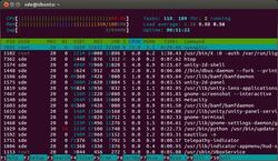 htop