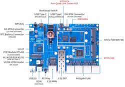 Banana Pi BPI-R4 Lite Top View