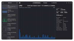 Mission Center drops you right into the hardware action