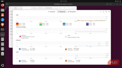 processes, resources, file systems