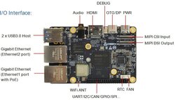 DEBIX R3576-01 top view