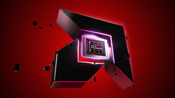 AMD driver