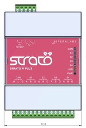 Strato Pi Plus dimensions top view