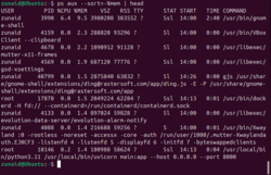 command line